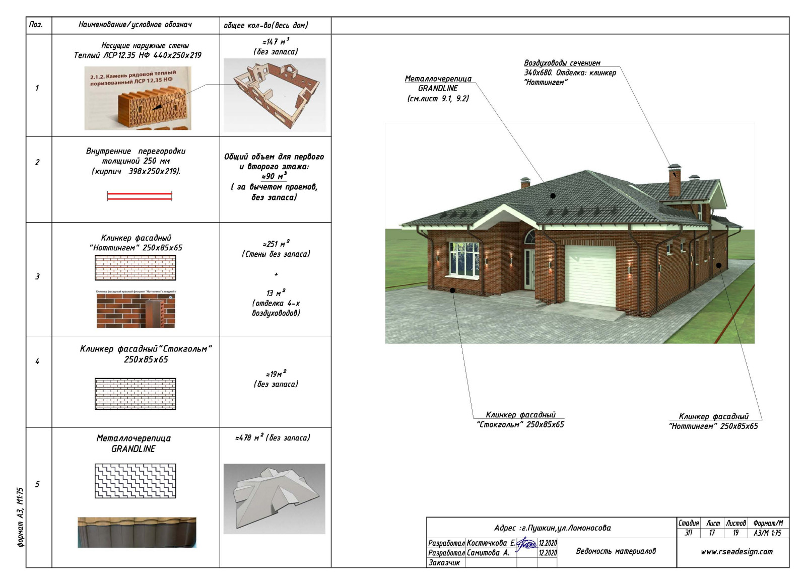 Дом в Пушкине