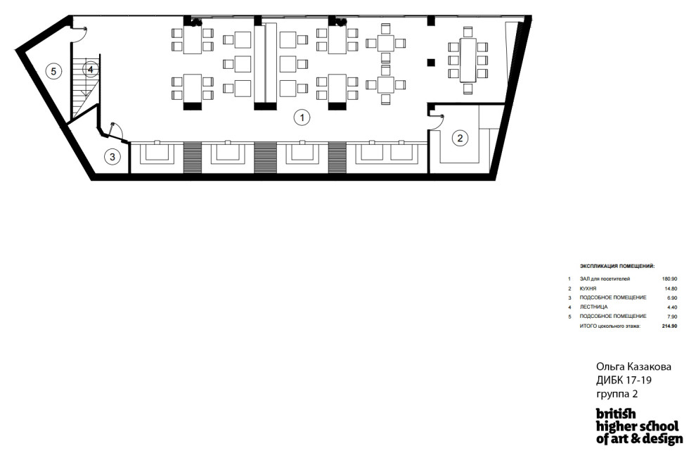 Обложка проекта: GLITCH restaurant