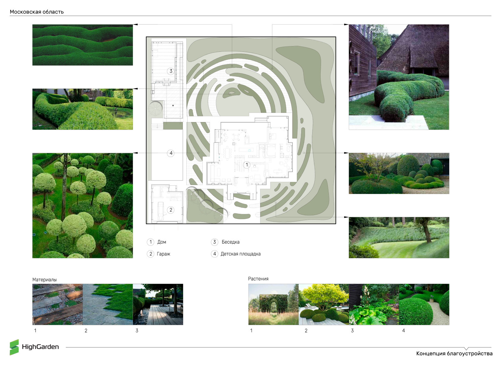 Концепция благоустройства