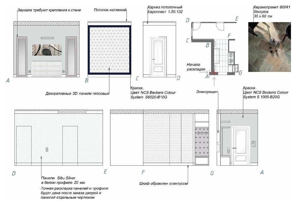Пионы, клубника и седьмое небо