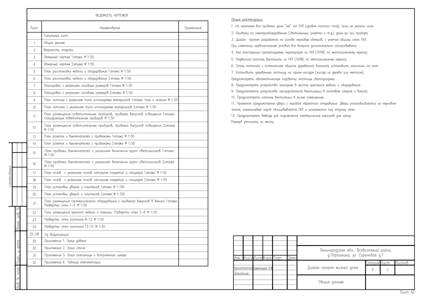 Рабочий проект