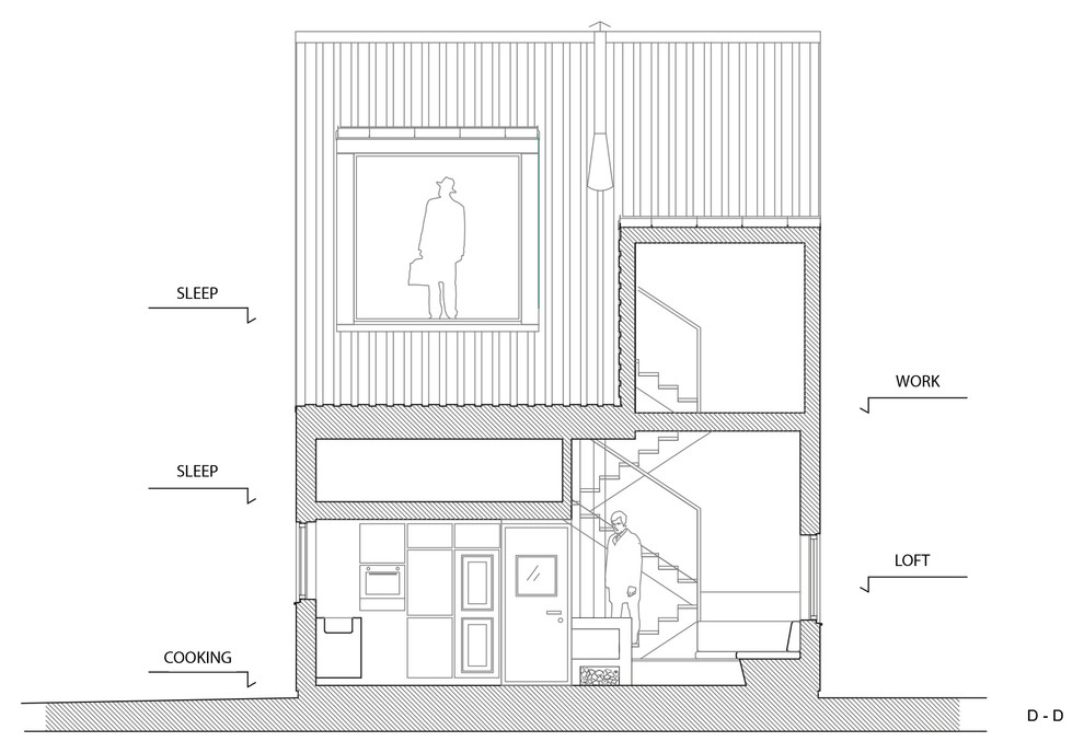 Houzz Швеция: Летний дом в Даларне
