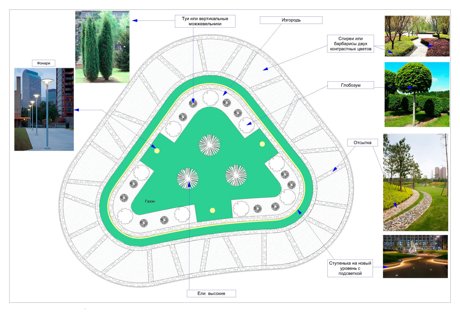 Въезд в город. Вариант 1.