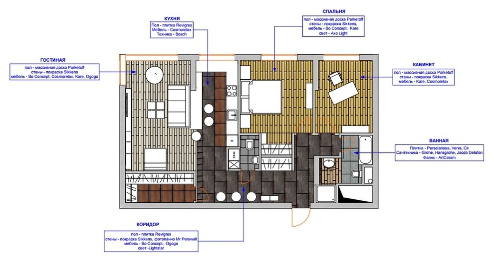 Houzz тур: Квартира с музыкальной гостиной в красках поп-арта