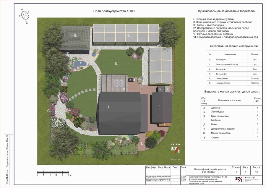Ландшафтный дизайн садового участка "Кварц"
