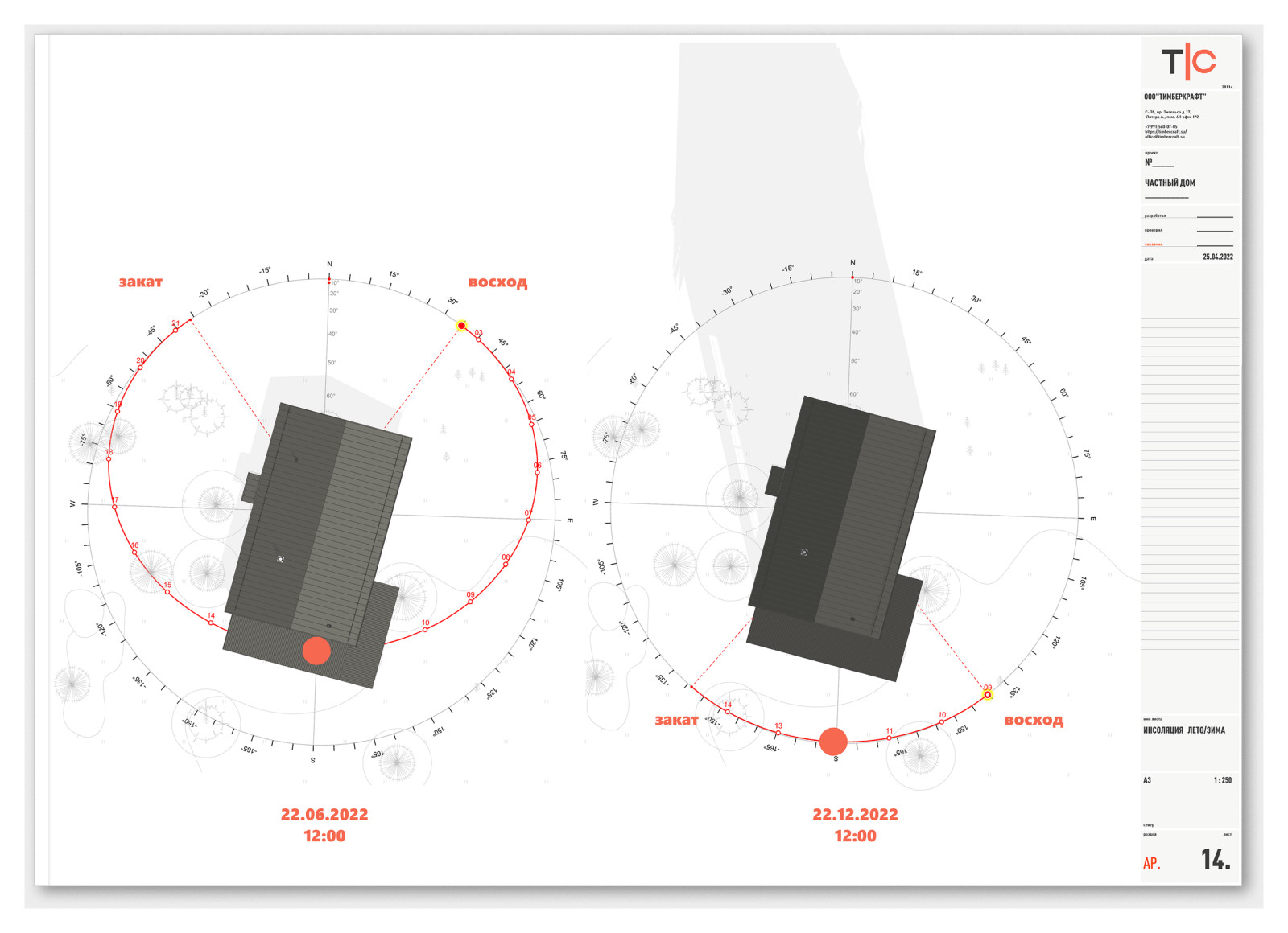 Частный дом 2