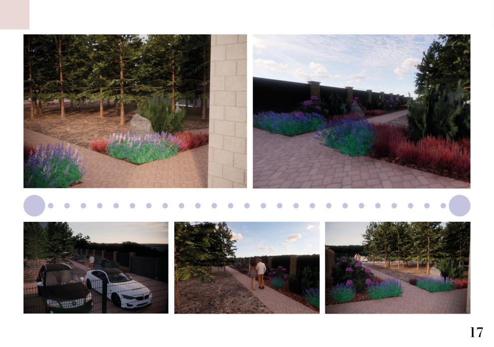 Визуализации к проектам (2021-2022)