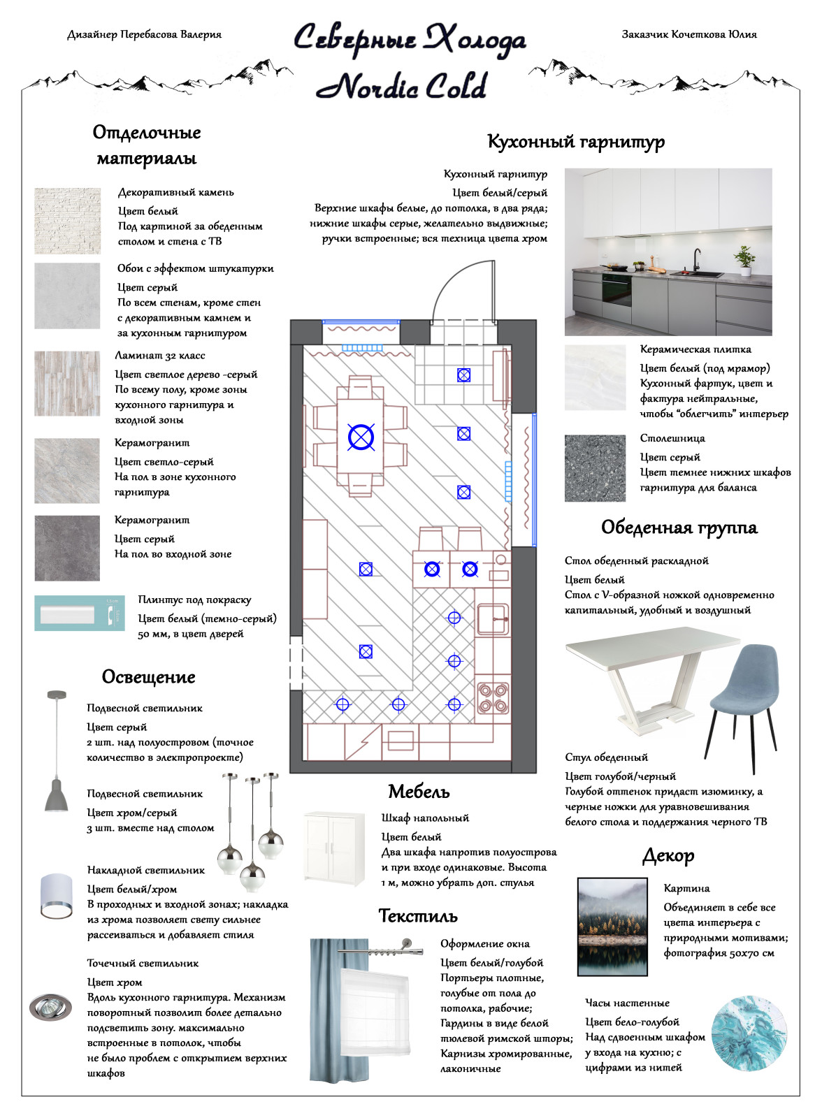 Коллаж стилистический