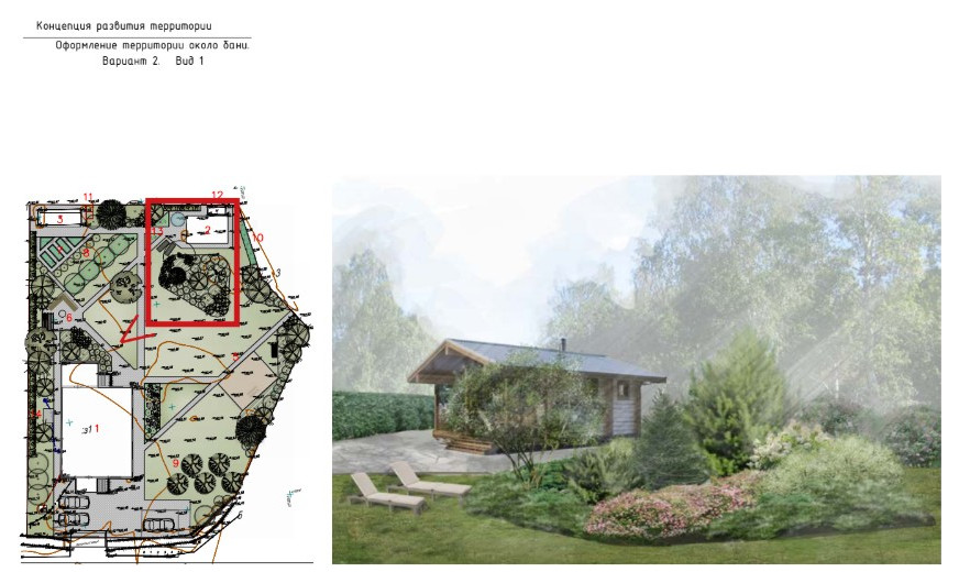 Цветочные берега