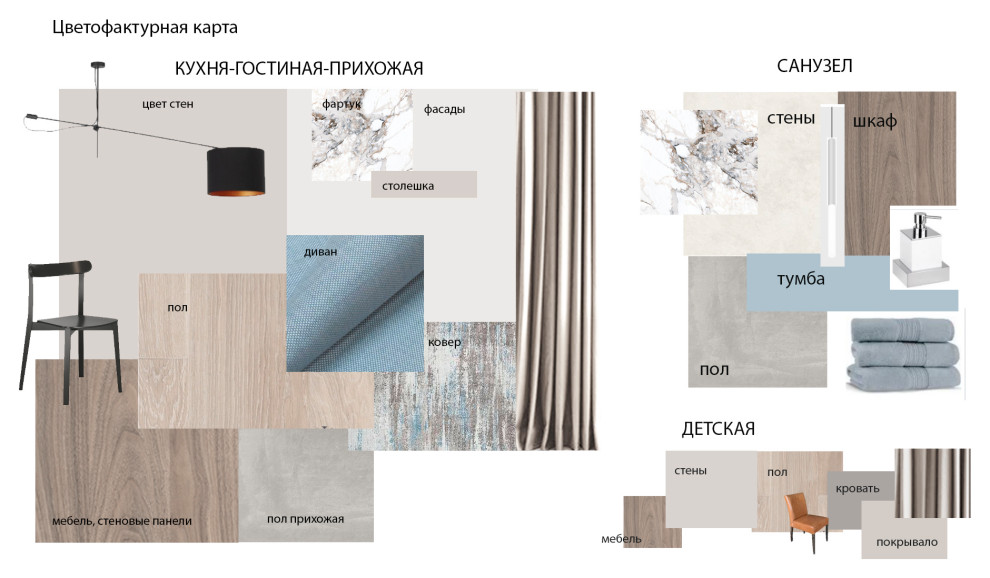 Цвето-фактурная карта интерьера