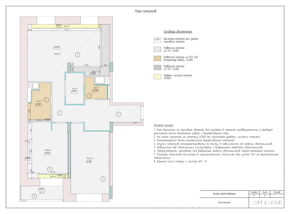 План потолков: примеры