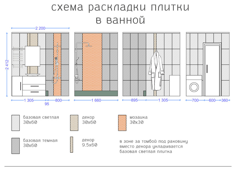 Обложка проекта: Квартира для девушки с характером