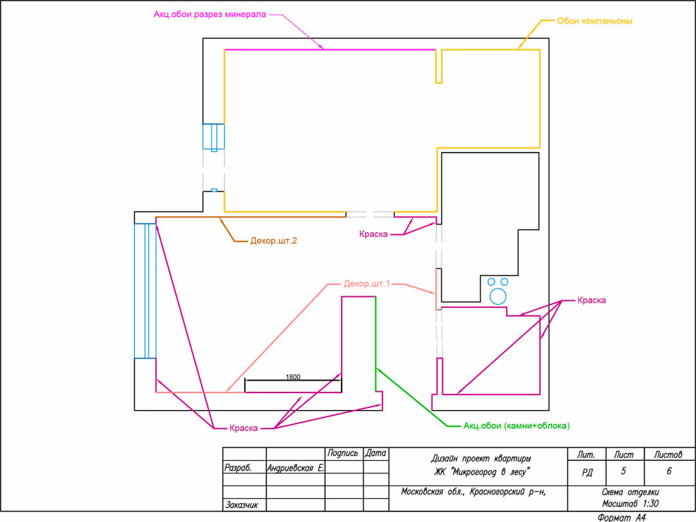 Обложка проекта: проект "Гармония Души" в ЖК «Микрогород в лесу».