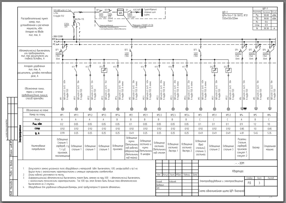 Электроснабжение квартиры, г.Москва, ЖК "Богородский"