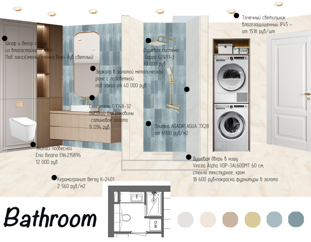 Обложка проекта: Проект Море