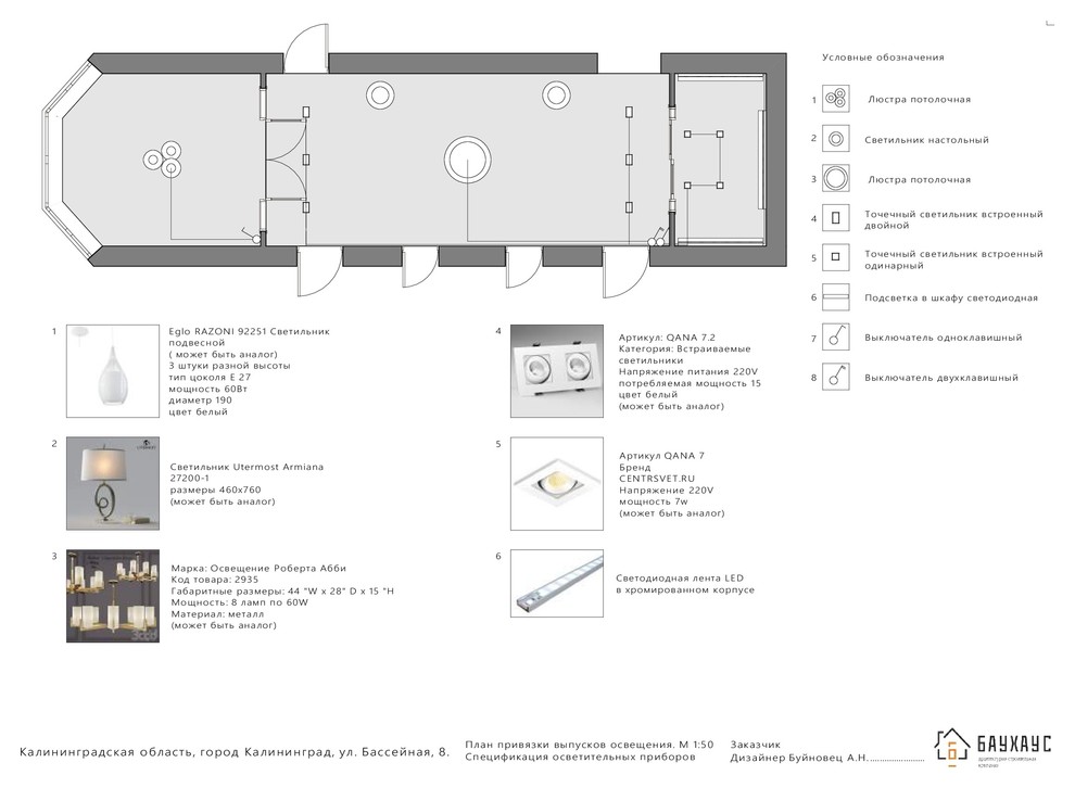 Пример дизайн проекта
