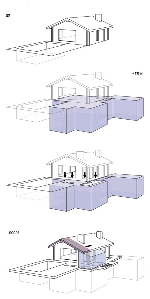 Проект недели: Дачный СПА-центр в виде шале