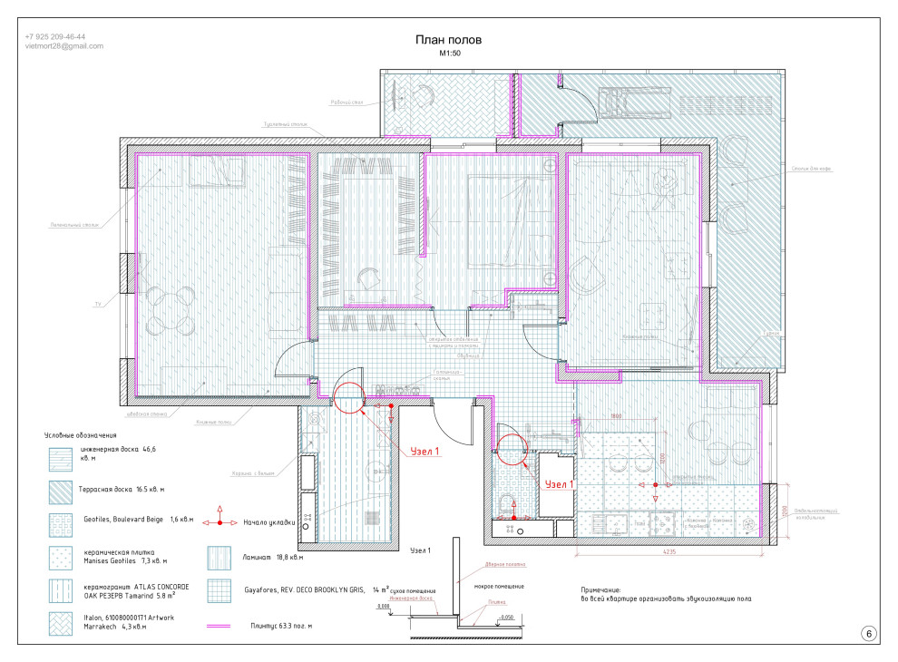 План полов: примеры