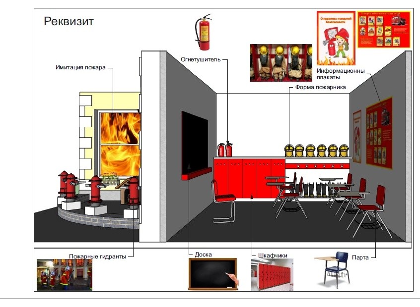 Концептуальный проект тематического парка "Город профессий"