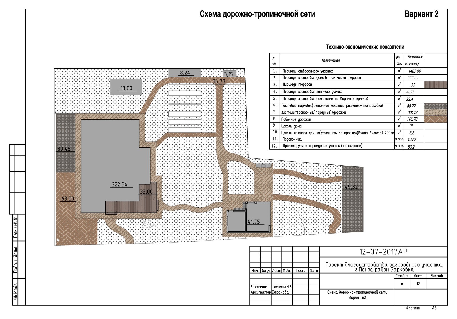 Благоустройство участка. Барковка