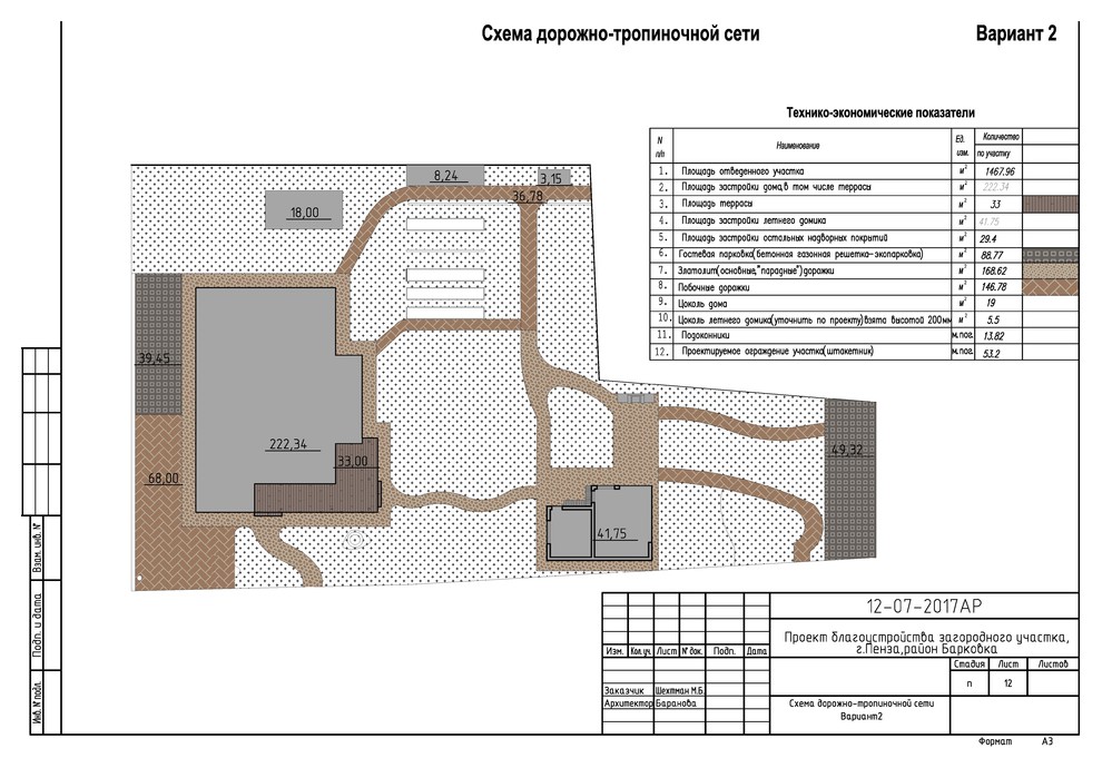 Благоустройство участка. Барковка
