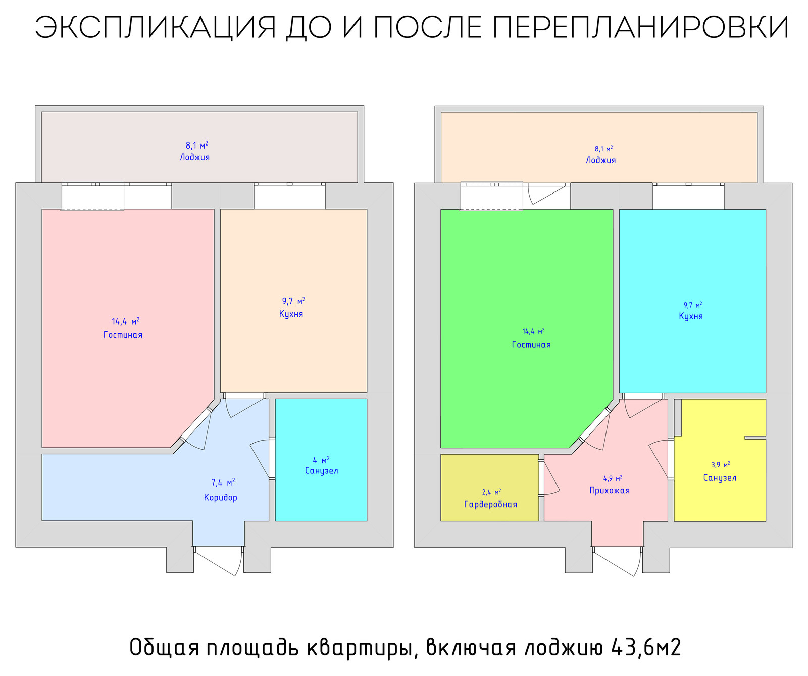 Пример концептуального проекта