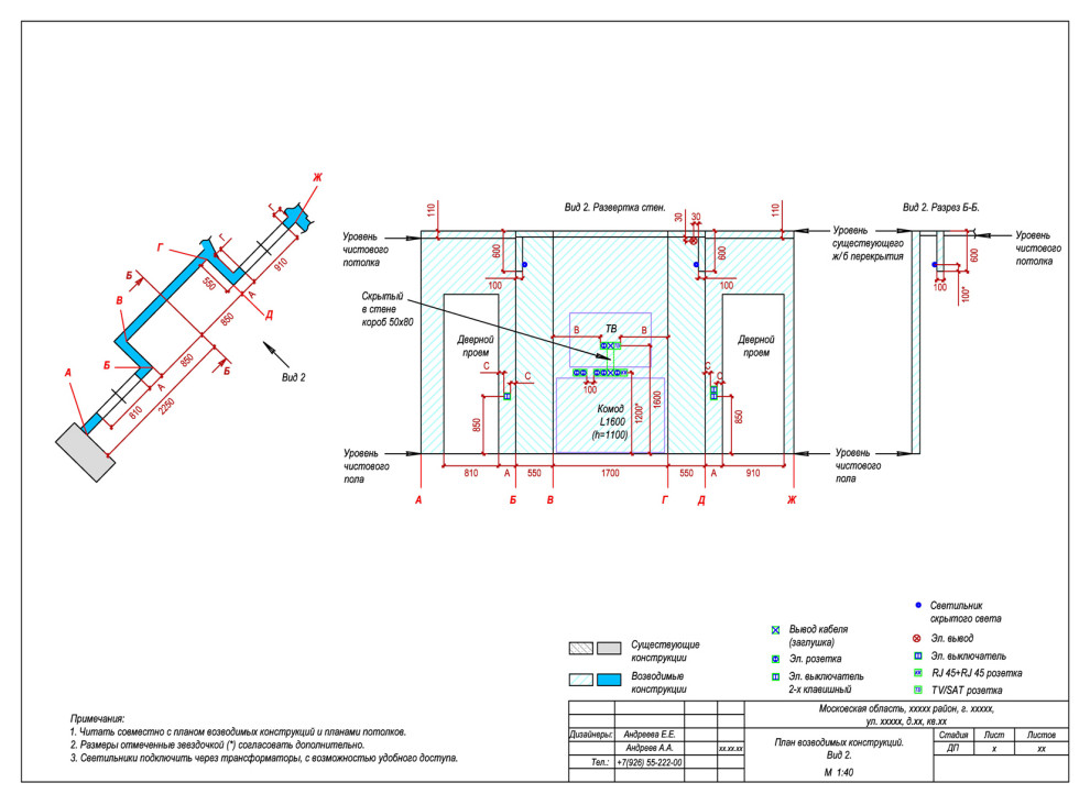 Развертки стен: примеры