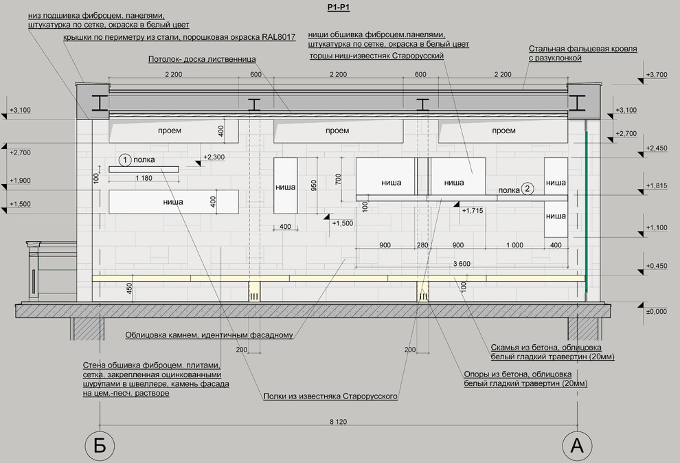 Навесы в поселке Бенилюкс