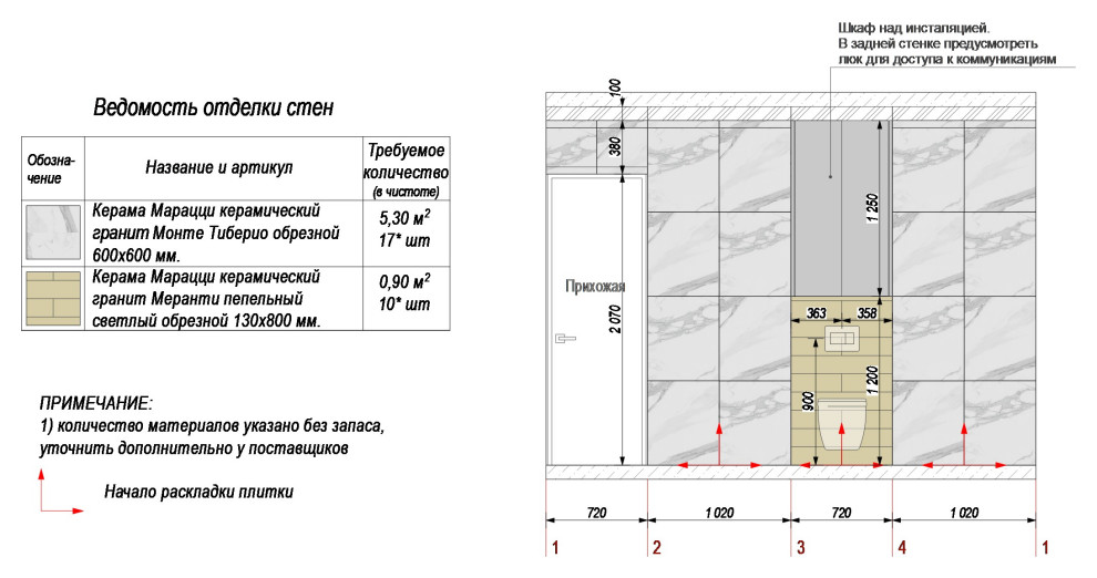 Экспресс проект Москва