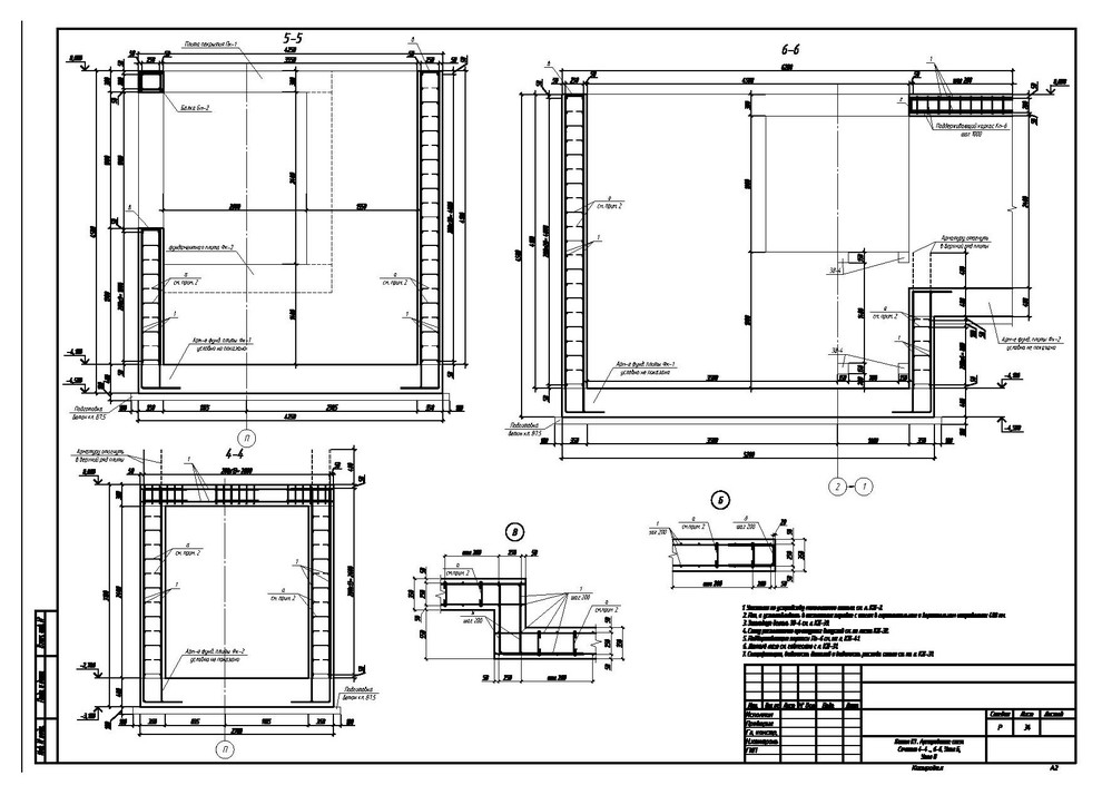 Обложка проекта: Армирование монолитного канала