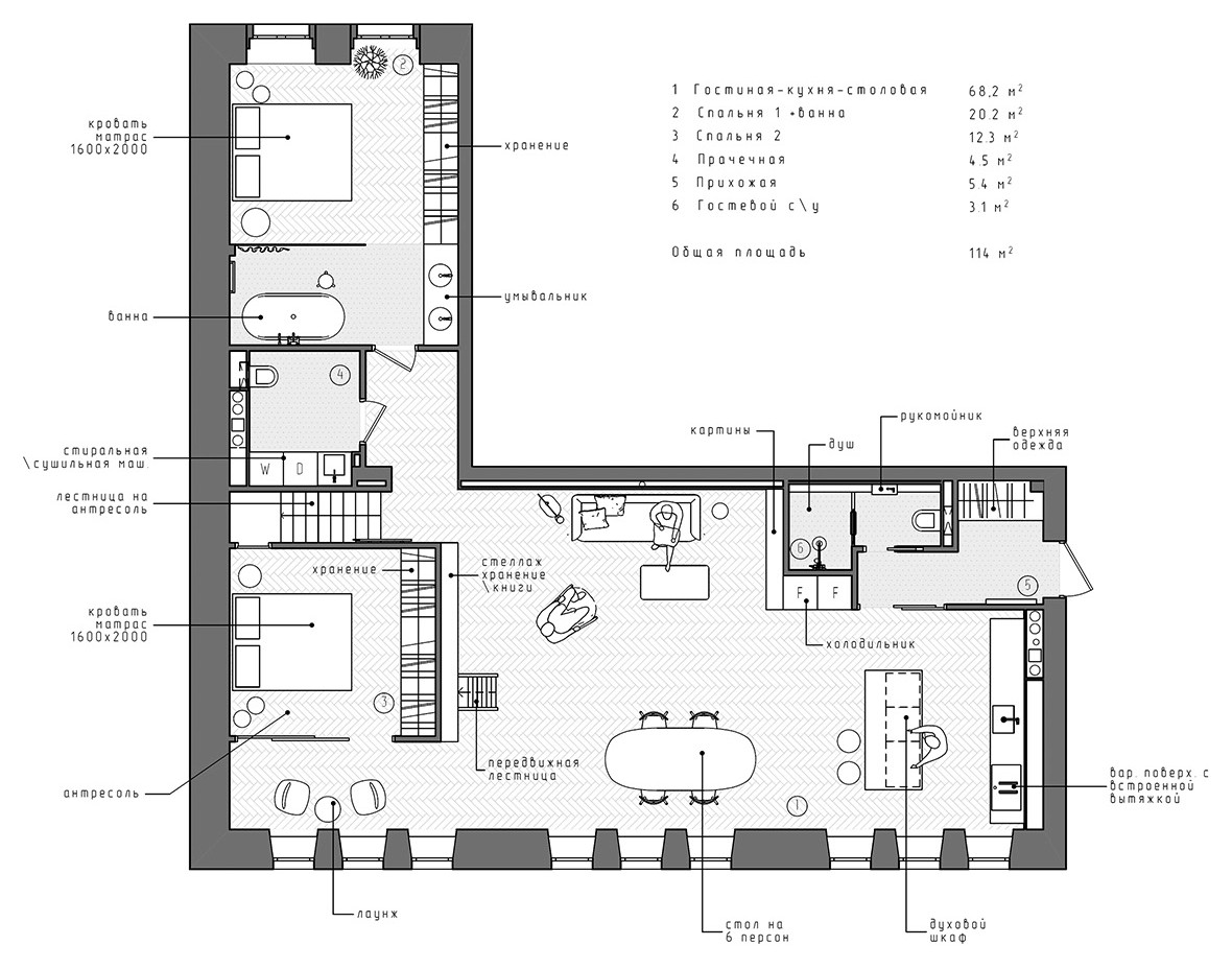 Houzz тур: Московский минимализм для пары из Петербурга