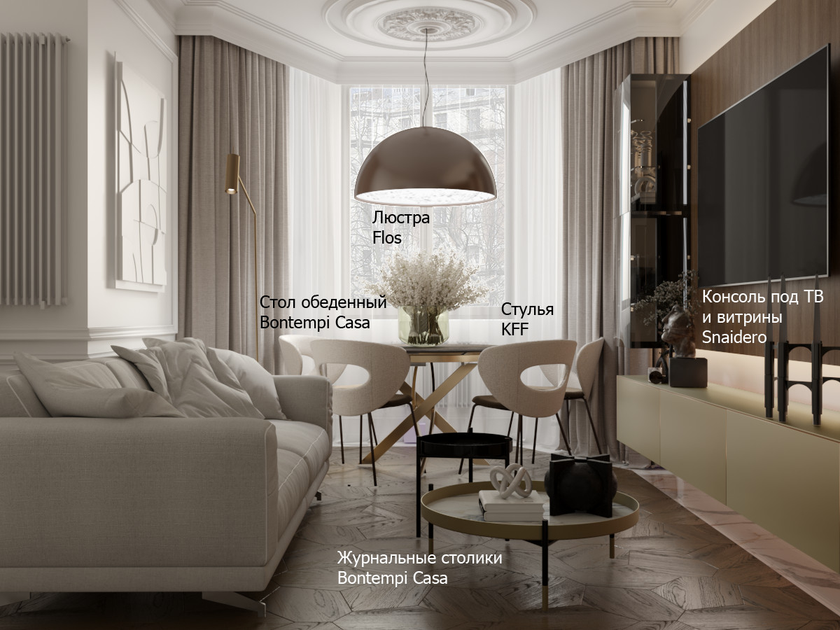 Квартира в центре Санкт-Петербурга.