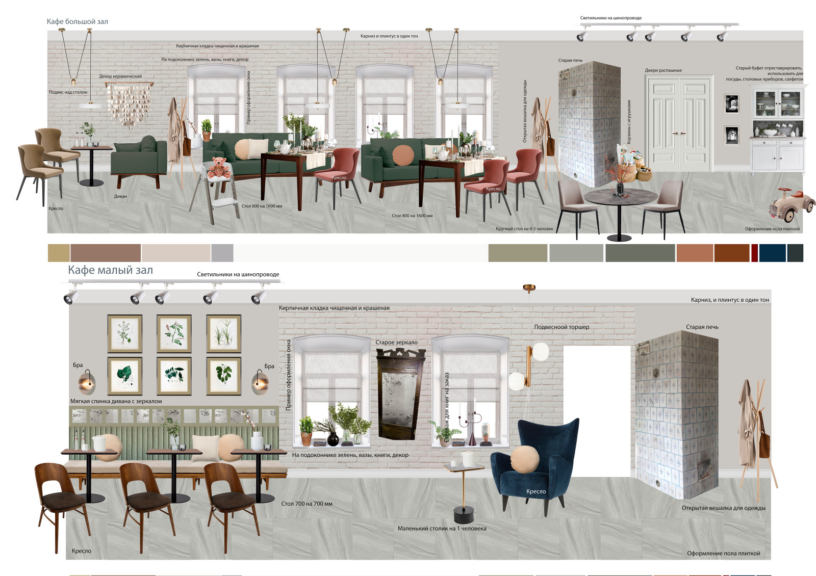 Концепция кафе и бутик-отеля