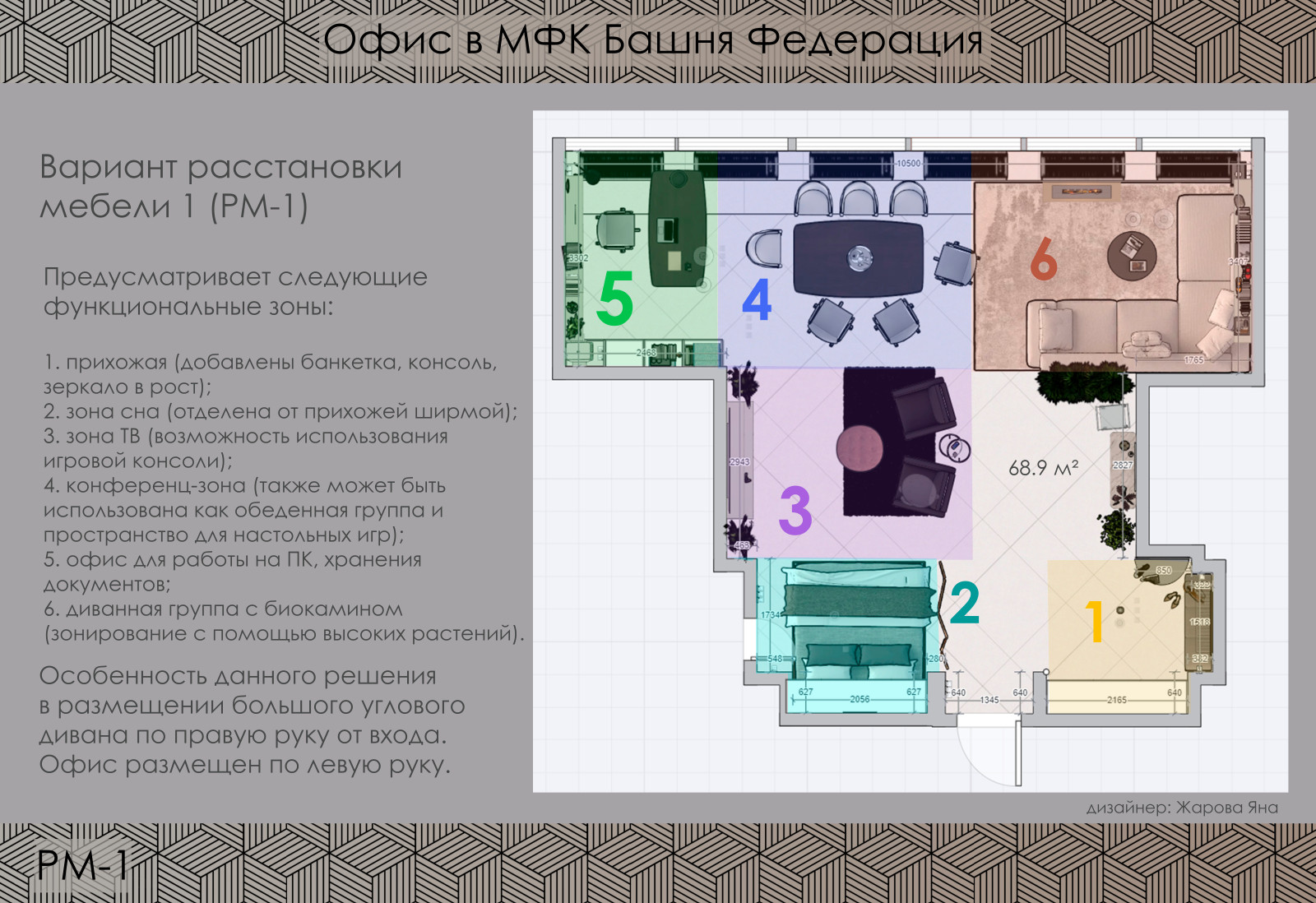 Обложка проекта: Расстановка мебели в офисе