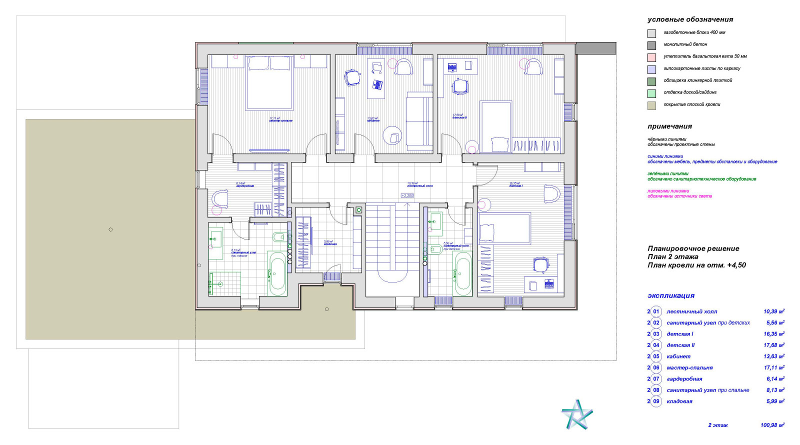 Дом в Старой Купавне