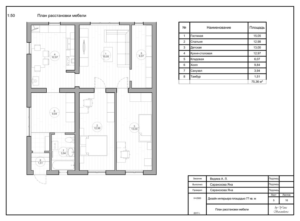 Рабочая документация для дизайн-проекта интерьера площадью 77 кв. м