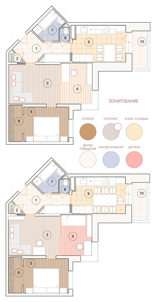 Личный опыт: Как правильно «проживать» интерьер