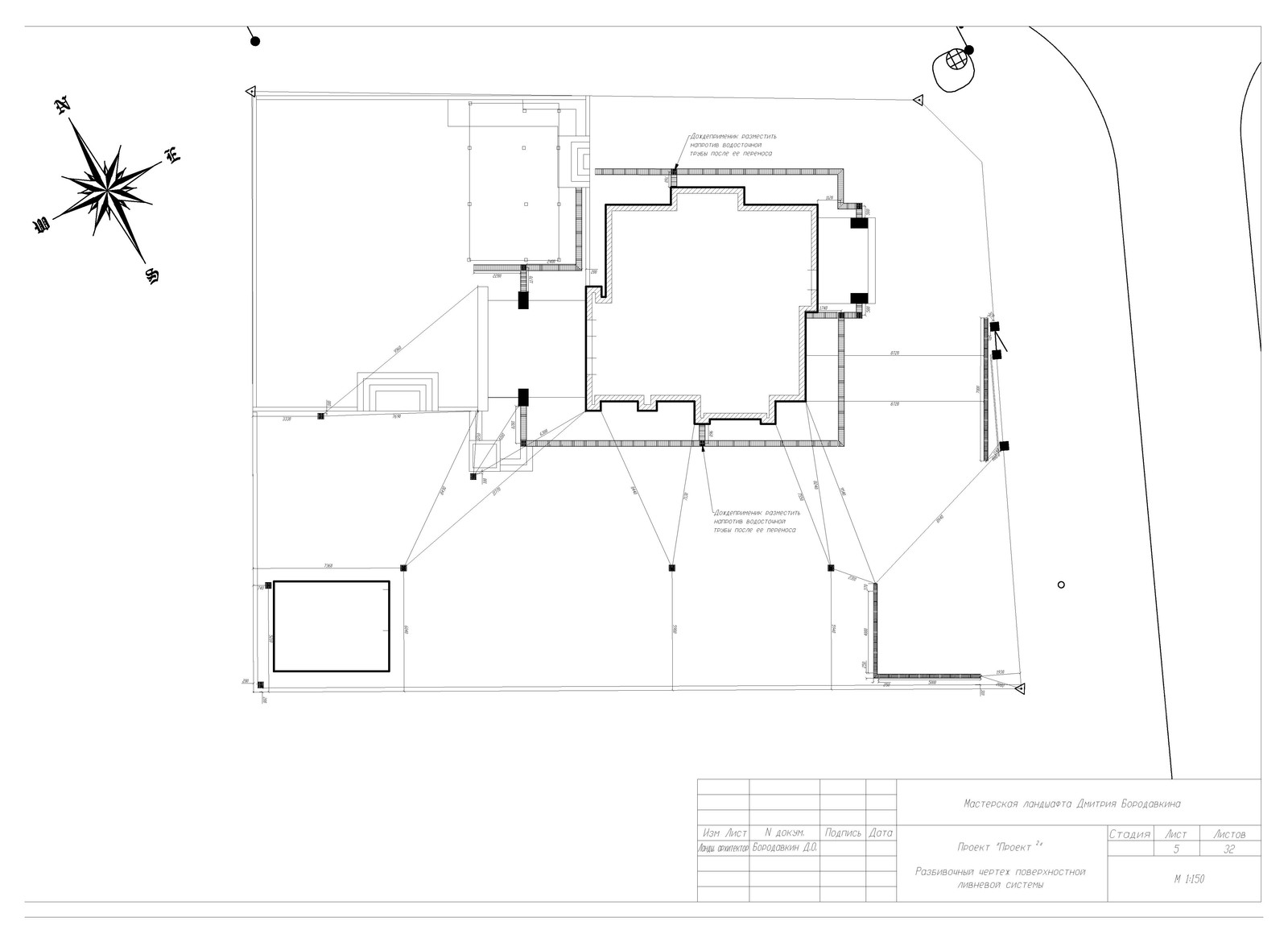 Project in a square - example of project package