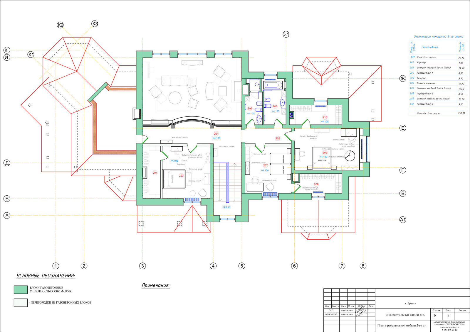 Акварельные эскизы к проекту: Загородного дома в стиле Прованс.