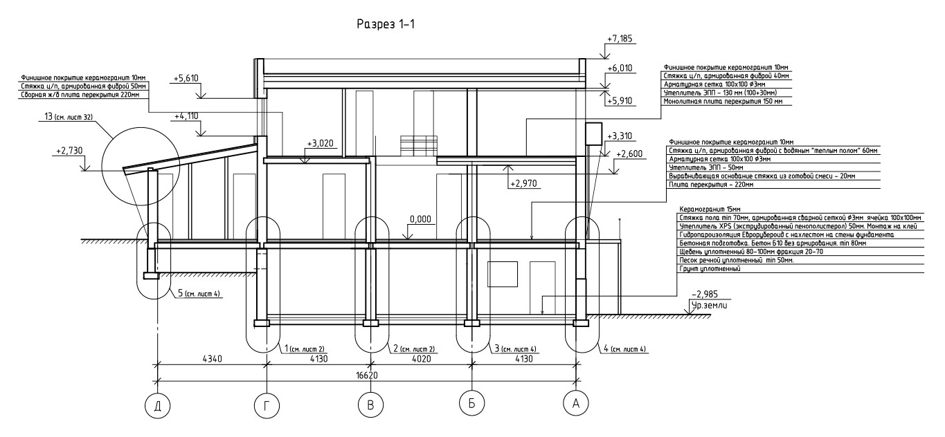 ПРОЕКТ ИНДИВИДУАЛЬНОГО ЖИЛОГО ДОМА «LIEBE INDIRECT» 2.0