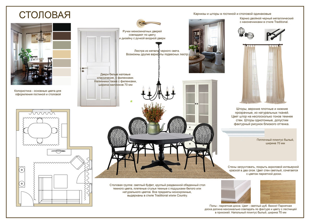 Дом Покров, столовая