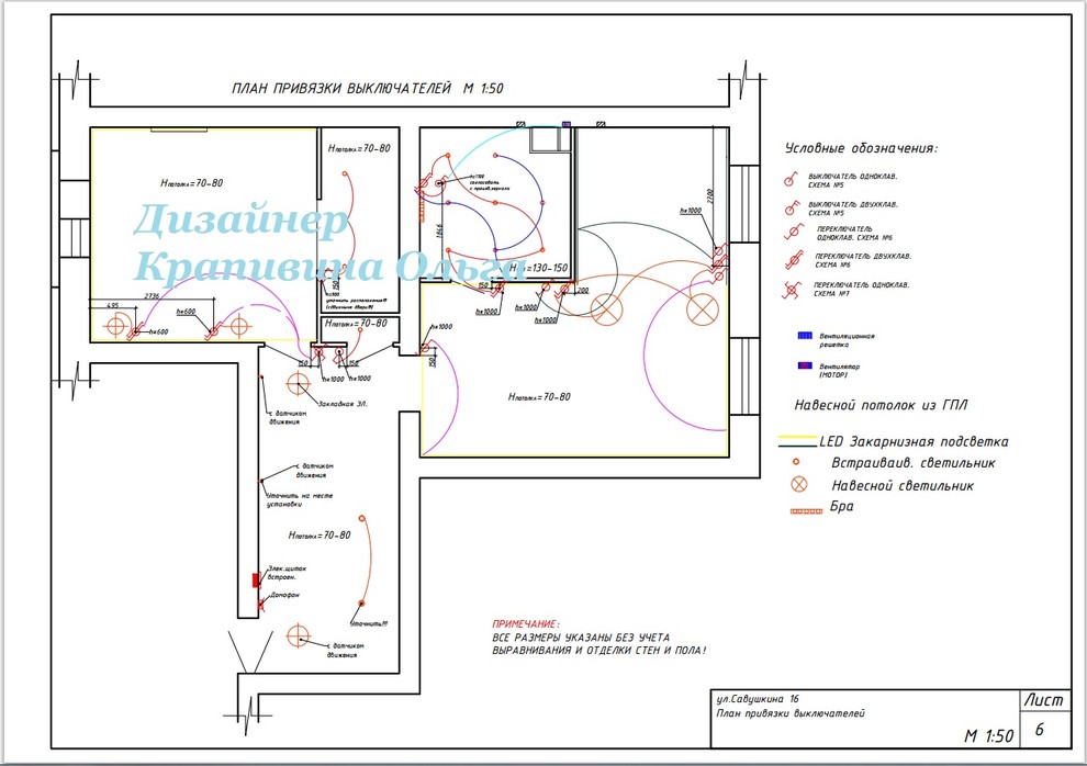 Рабочая документация (чертежи)
