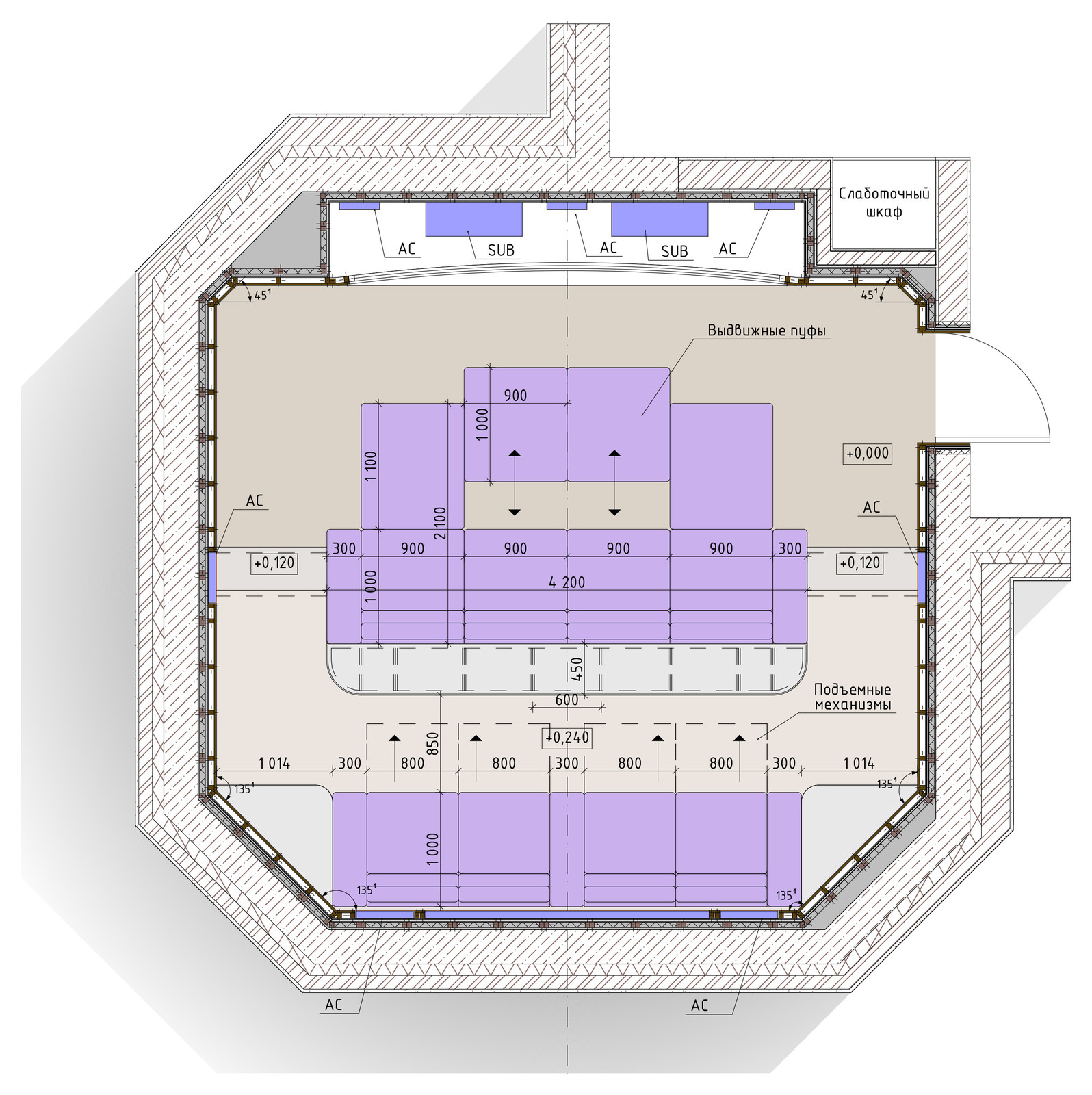 Тематический кинозал
