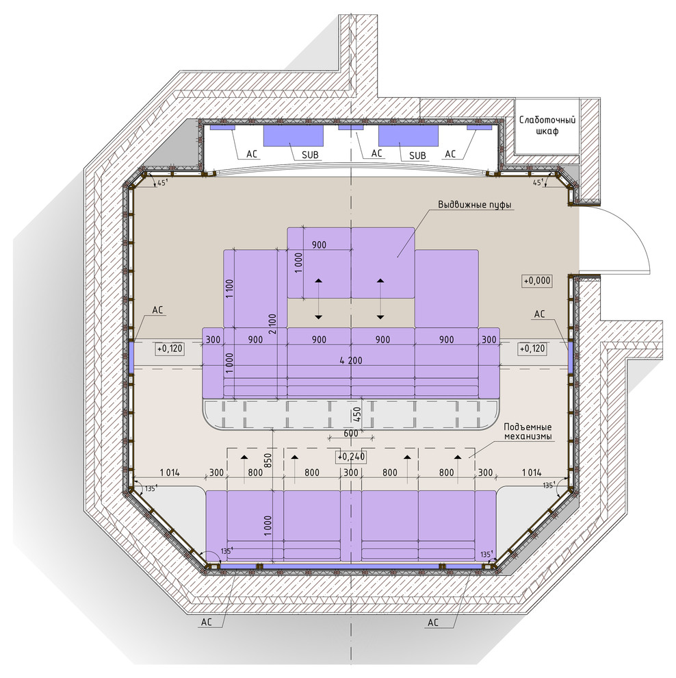 Тематический кинозал