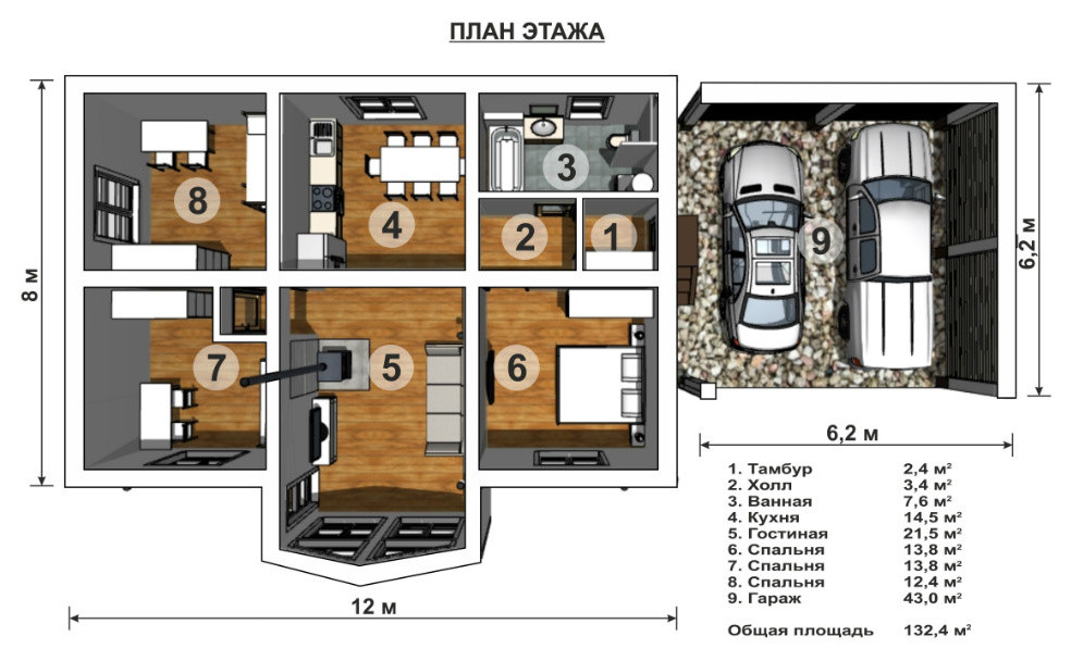 Проектирование индивидуальных жилых домов