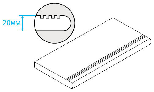 Ступени СервисКерамика