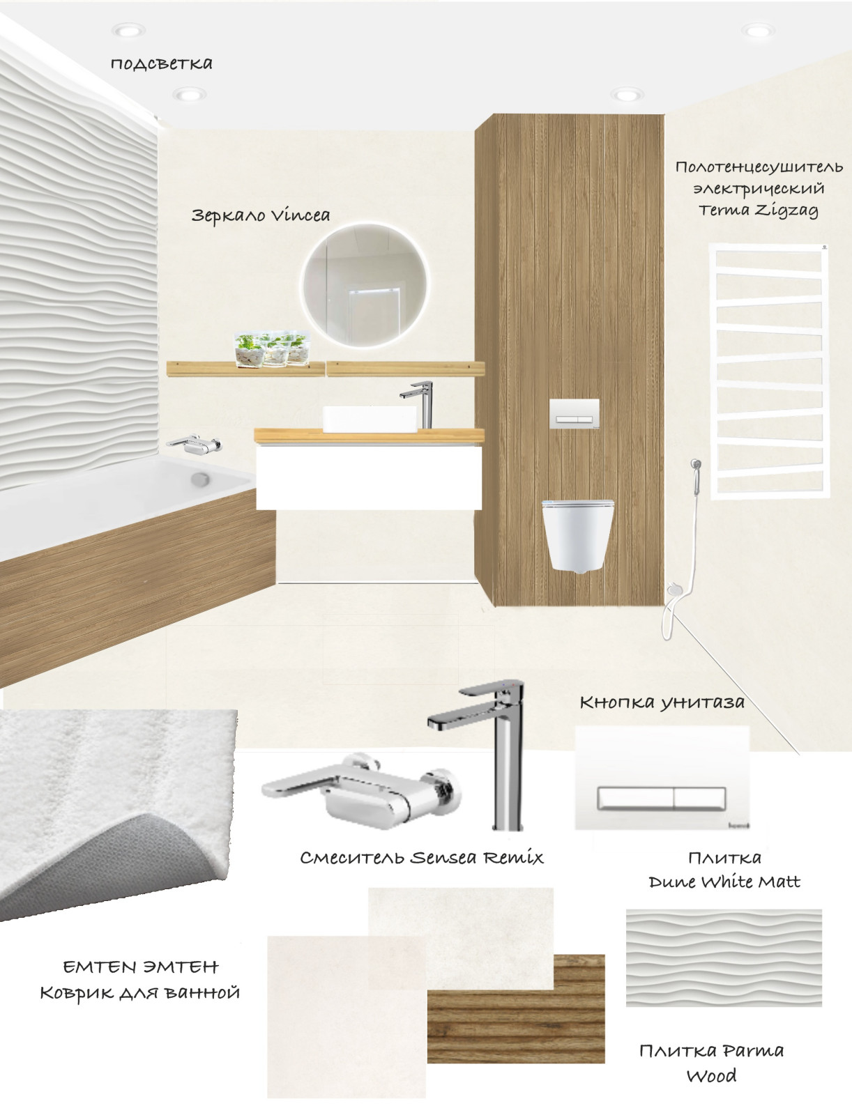 Коллаж ванной #ПроектNordAcademic