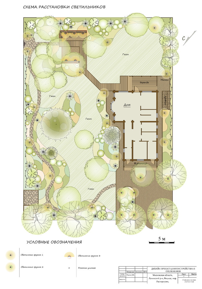 Ландшафтная архитектура. Проект