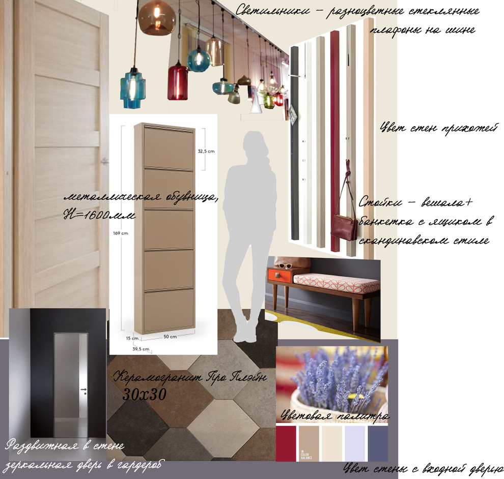 Обложка проекта: Визуализация квартиры в современном стиле