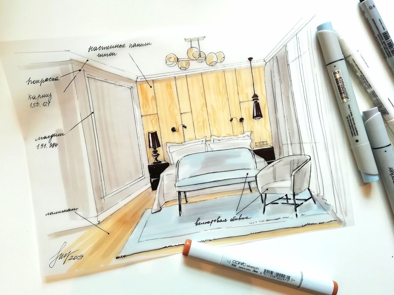 Эскизы и коллажи